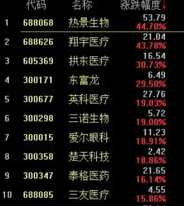 小程序0.1折游戏，探秘0.1折游戏，如何抓住这波省钱狂欢？