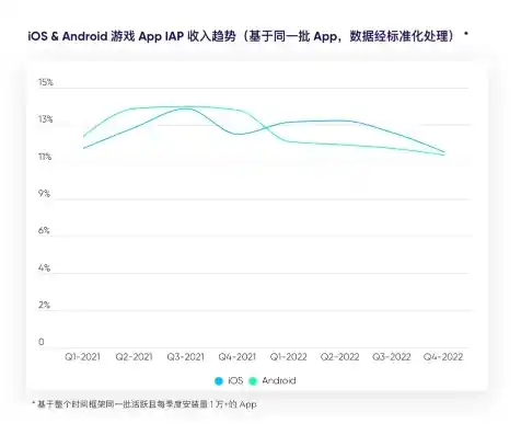 0.1折手游平台哪个好，深度解析，盘点2023年0.1折手游平台，揭秘性价比之王！