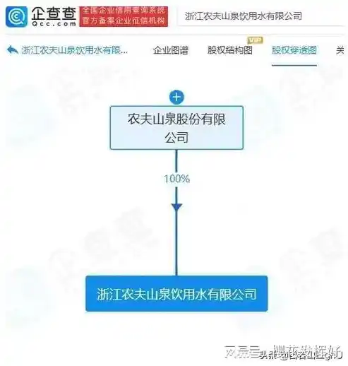 0.1折手游平台，探秘0.1折手游平台，独家揭秘低价背后的秘密！