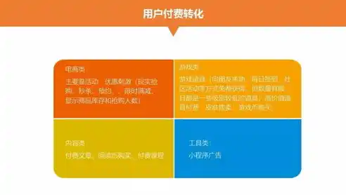 小程序0.1折游戏，探秘0.1折游戏，揭秘小程序中的惊喜优惠与购物新体验