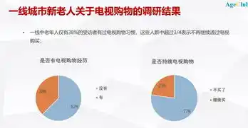 揭秘0.1折平台，购物新趋势还是陷阱重重？