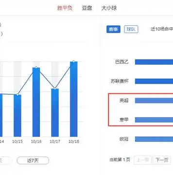 0.1折游戏充值平台，探秘0.1折游戏充值平台，如何以最低价格畅享游戏世界？