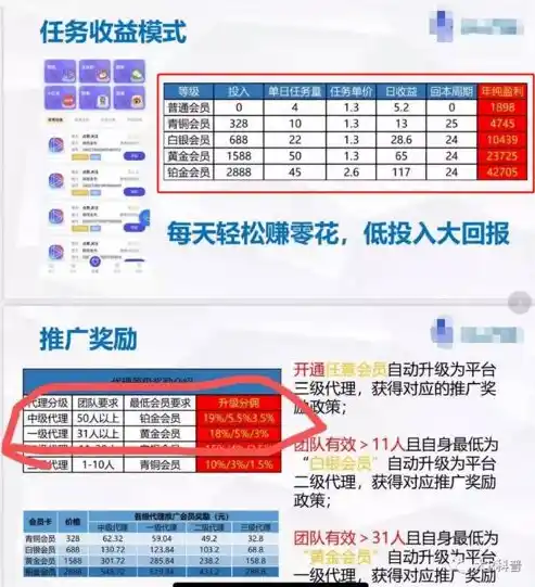 0.1折游戏是骗局吗，揭秘0.1折游戏，骗局还是机遇？深度剖析背后的真相