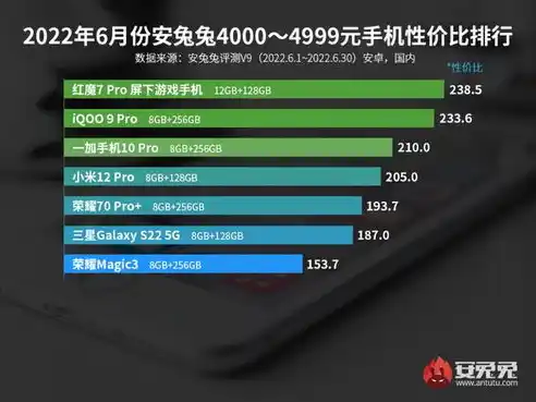 0.1折手游平台哪个好，深度评测，盘点2023年最具性价比的0.1折手游平台，哪一家是你的菜？