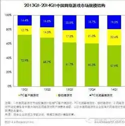 0.1折手游平台，探秘0.1折手游平台，揭秘低成本高回报的游戏投资新天地