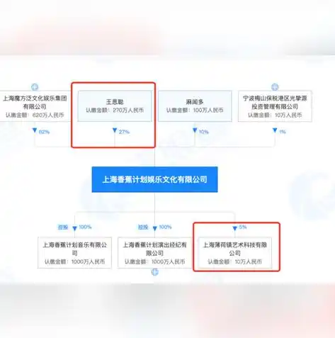 0.1折游戏平台，揭秘0.1折游戏平台，低价游戏盛宴，带你领略数字娱乐的魅力