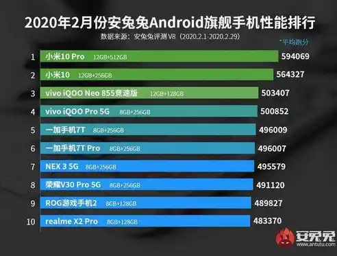 0.1折手游推荐，探秘0.1折手游，盘点那些性价比爆表的佳作！