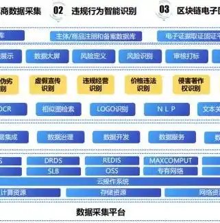 0.1折游戏平台，揭秘0.1折游戏平台，如何实现低价畅玩海量游戏？