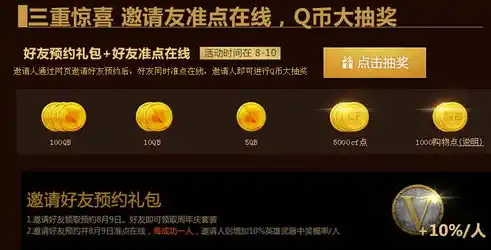 0.1折游戏套路，神秘大揭秘，揭秘0.1折游戏背后的惊天秘密！