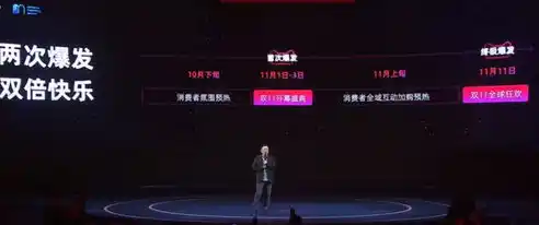 0.1折游戏平台，揭秘0.1折游戏平台，游戏玩家的省钱福音！