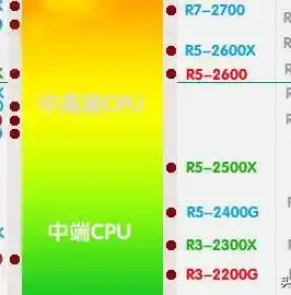 游戏0.1折平台，揭秘0.1折游戏平台，如何用最少的钱享受最畅快的游戏体验？