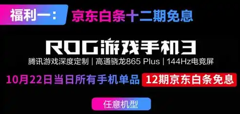 0.1折游戏推广渠道及注意事项，超值福利0.1折抢购盛宴，揭秘游戏推广渠道及注意事项，错过等一年！