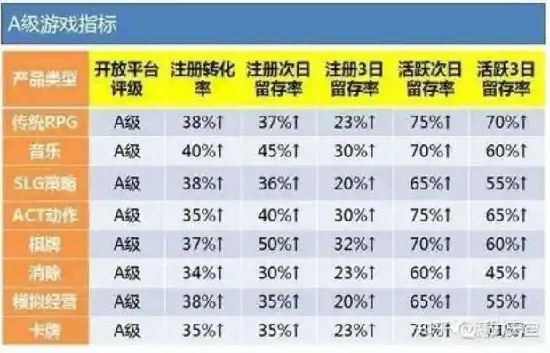 手游0.1折平台，揭秘手游0.1折平台，揭秘其运营模式、优势与风险，带你走进虚拟世界的购物天堂