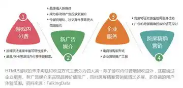 0.1折游戏推广渠道及注意事项，抢购狂潮！揭秘0.1折游戏背后的推广渠道与注意事项