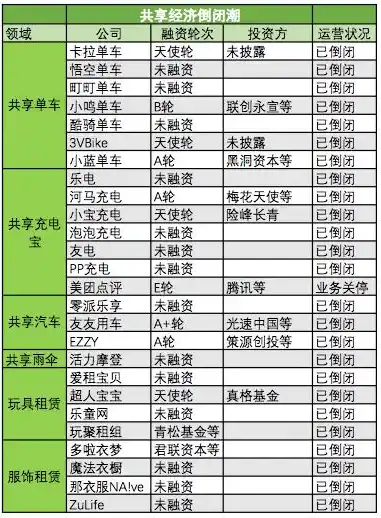 游戏0.1折平台，揭秘0.1折游戏平台，如何用极低价格享受高品质游戏体验