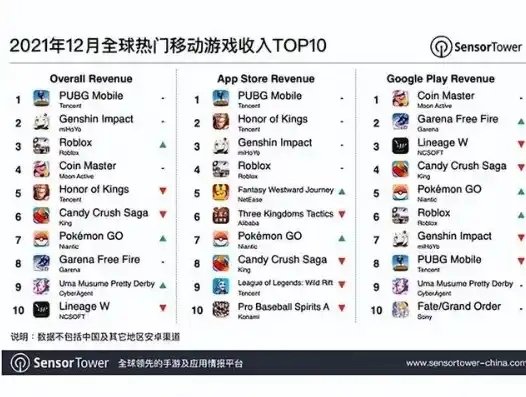 游戏0.1折平台，揭秘游戏0.1折平台，如何在享受低价游戏的同时，确保平台安全与可靠？