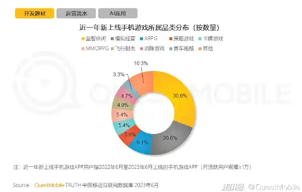 0.1折手游平台哪个好，深度解析，盘点2023年最值得信赖的0.1折手游平台，让你轻松畅玩热门游戏！