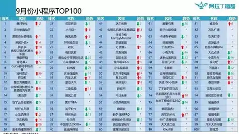 小程序0.1折游戏，独家揭秘！0.1折游戏背后的秘密，你绝对想不到！