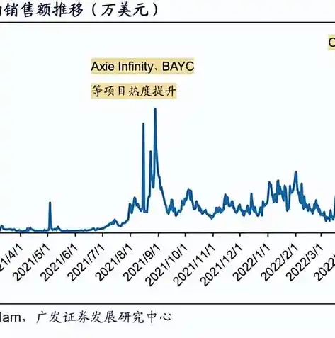 黑暗光年0.1折平台，黑暗光年0.1折平台，揭秘游戏界的价格奇迹，带你走进虚拟世界的低价狂欢！