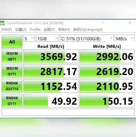 0.1折游戏平台，0.1折游戏平台，打造性价比之王，引领游戏市场新潮流