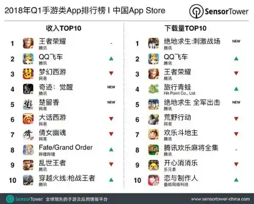 0.1折游戏平台，0.1折游戏平台，揭秘低价游戏界的秘密花园