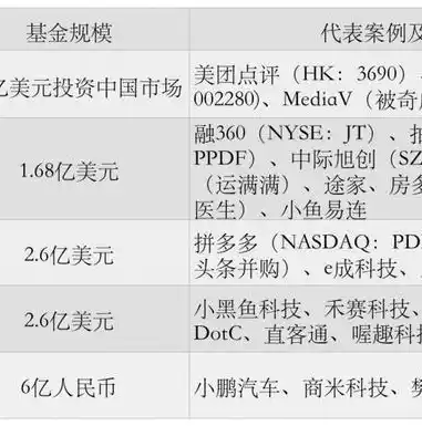 0.1折手游官网，揭秘0.1折手游，如何实现低成本高回报的移动游戏市场