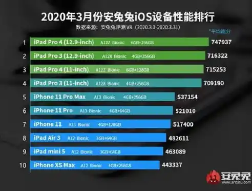 0.1折手游平台排行榜，揭秘0.1折手游平台，独家排行揭示性价比之王！