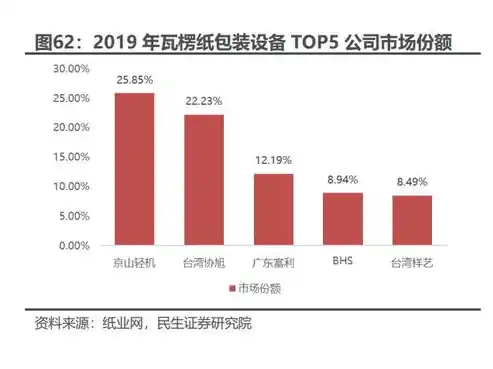 闪烁之光0.1折平台，揭秘闪烁之光0.1折平台，如何颠覆电商市场，打造省钱购物新体验