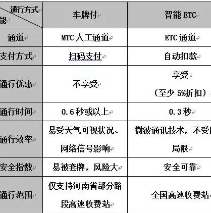 0.1折手游平台app排行榜，揭秘0.1折手游平台，盘点热门APP排行榜，畅享超值游戏体验！