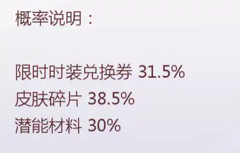 0.1折手游是真的吗，揭秘0.1折手游，真的存在吗？深度剖析其背后真相