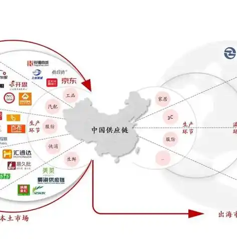 揭秘0.1折平台，电商领域的独角兽崛起之路