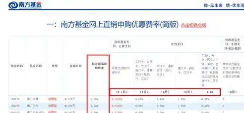 小程序0.1折游戏，探秘0.1折游戏小程序，揭秘低价游戏背后的秘密！