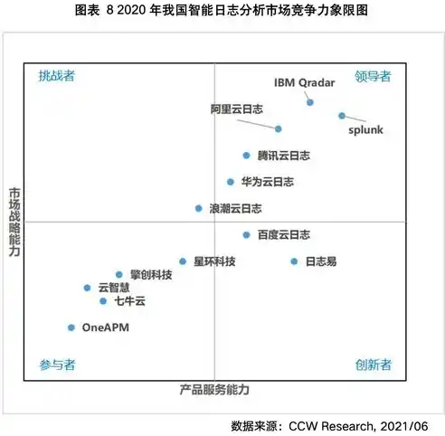 0.1折游戏平台，揭秘0.1折游戏平台，如何在游戏市场中独树一帜？