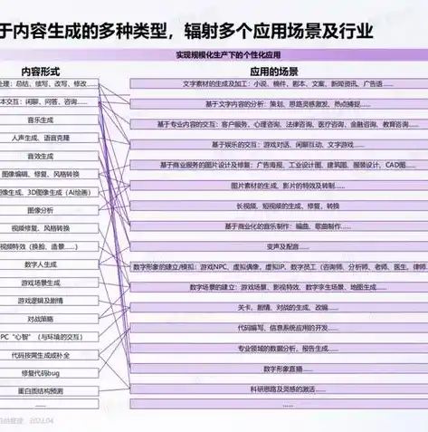 黑暗光年0.1折平台，揭秘黑暗光年0.1折平台，如何让你在虚拟世界中畅享低价乐趣