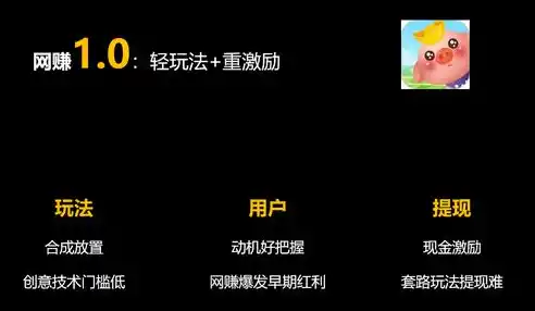 0.1折游戏是骗局吗，揭秘0.1折游戏，骗局还是机遇？深度剖析让你不再迷茫