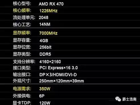 0.1折手游平台，揭秘0.1折手游平台，低价背后的真实内幕与风险防范