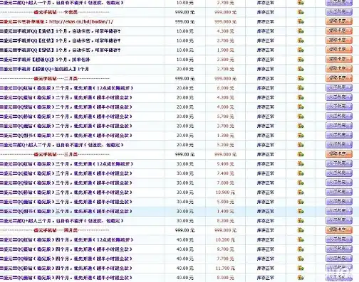 0.1折手游平台，揭秘0.1折手游平台，如何实现低成本高收益的梦幻之旅？