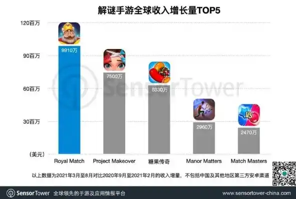 0.1折手游平台排行榜，揭秘0.1折手游平台，独家榜单盘点，热门游戏一网打尽！