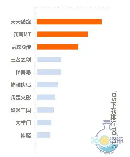 0.1折游戏推广渠道及注意事项，0.1折狂欢！独家揭秘0.1折游戏推广渠道及注意事项