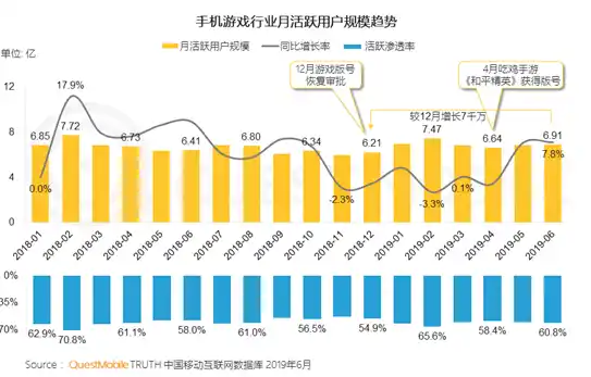 0.1折手游平台，探秘0.1折手游平台，低价狂欢的背后，是行业变革的序曲