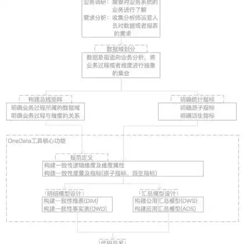 0.1折手游平台哪个好，揭秘0.1折手游平台，盘点各大平台优劣，帮你找到最佳游戏体验！