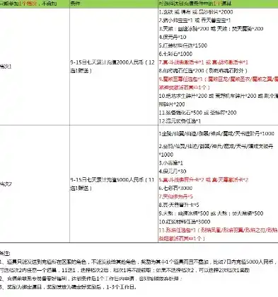 0.1折游戏推广渠道及注意事项，惊爆价0.1折游戏大促销！独家渠道抢购攻略，注意事项全解析！