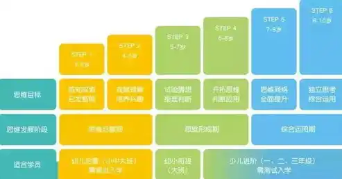 0.1折游戏平台，揭秘0.1折游戏平台，低价狂欢背后的真相与风险