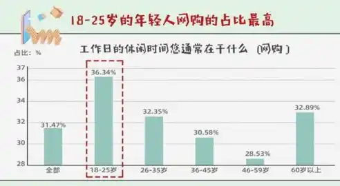 新斗罗大陆折扣服0.1折平台，独家揭秘！新斗罗大陆折扣服0.1折平台，带你畅游低价游戏世界！