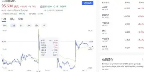 0.1折手游平台，探秘0.1折手游平台，揭秘低成本游戏玩家的狂欢盛宴