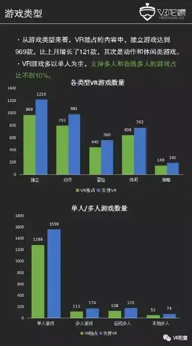 游戏0.1折平台，揭秘0.1折平台，游戏玩家们的福音，低成本畅游虚拟世界！