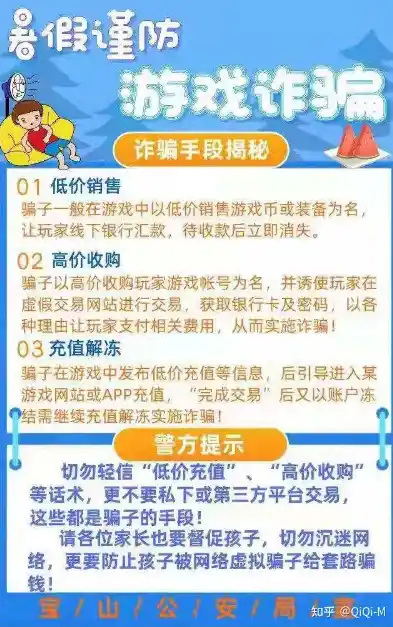 0.1折游戏是骗局吗，揭秘0.1折游戏背后的真相，骗局还是促销手段？