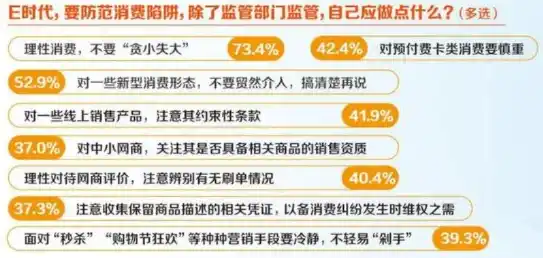 揭秘0.1折平台，购物新风尚还是陷阱重重？