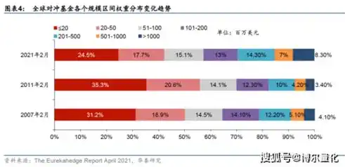 0.1折游戏平台里那个最良心，0.1折游戏揭秘行业良心之作，揭秘游戏平台中的奇迹！