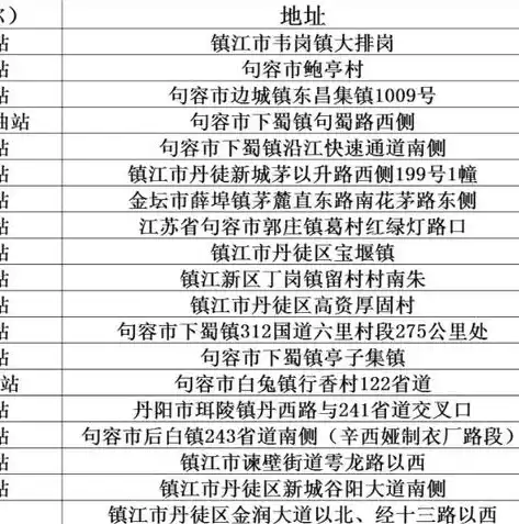 0.1折手游推荐，手游界惊爆！盘点那些仅需0.1折就能畅玩的超值游戏，错过就亏大了！